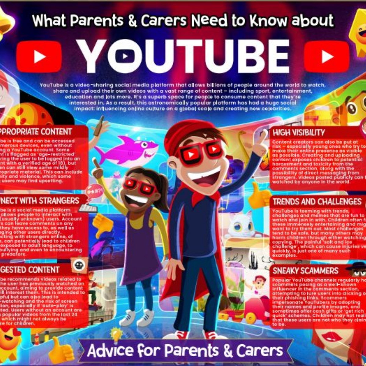 Holgate Primary And Nursery NOS Guide To YouTube